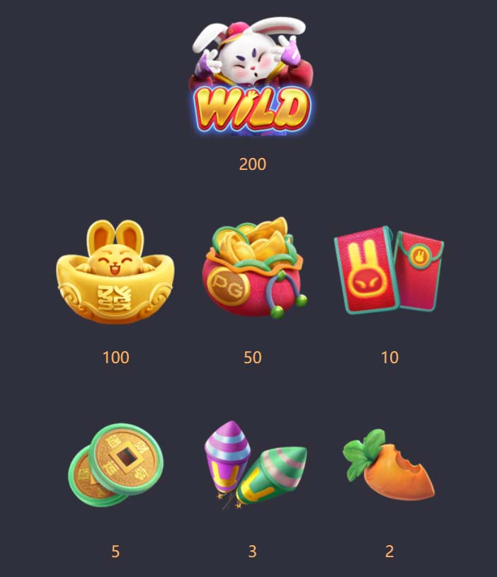 Benefícios do Contato com a l6bet